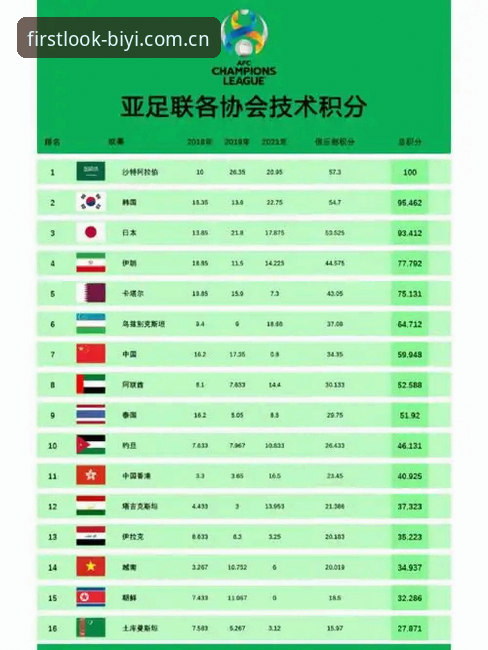 必一体育平台积分榜推送服务介绍：一个老用户的一天第一眼使用心得
