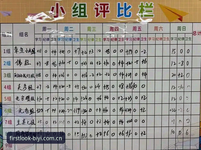 必一体育平台“一天的第一眼”功能深度评测：从赛程到积分榜，你的清晨第一屏该看什么？